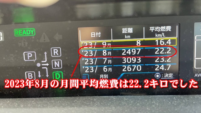 2023年8月の月間平均燃費