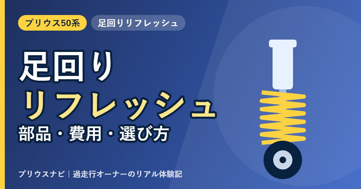 足回りリフレッシュを示した、ショックアブソーバーとスプリングのイラスト